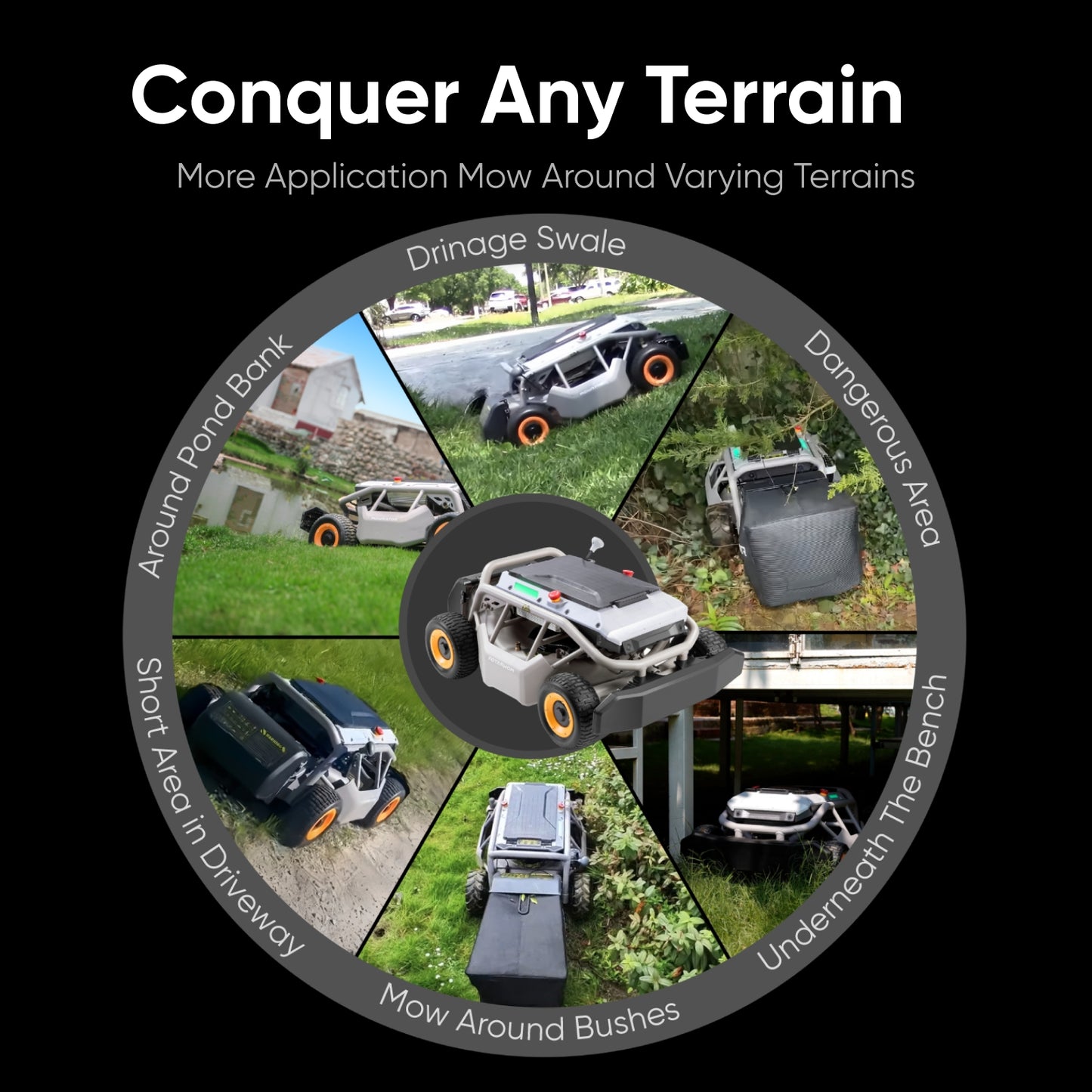 winter prep bundle | s1 4wd 18ah lawn mower+voucher for snow plow kits