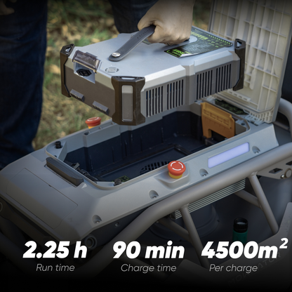 Extreme Climber Bundle(100%): Mowrator S1 4WD 18AH Lawn Mower+2 Pairs of Deformable Tires