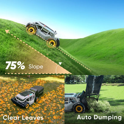 Multi-Function Bundle: Mowrator S1 4WD Lawn Mower+Auto Dumping Bag+High Lift Mowing Blade