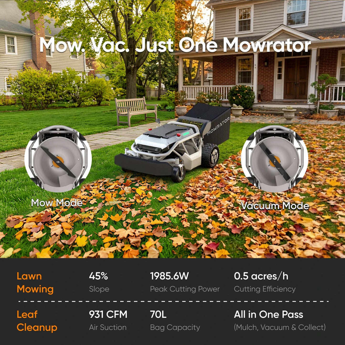 mowrator s1 21" leaf & lawn 2wd 45% slope (24°) remote control mower