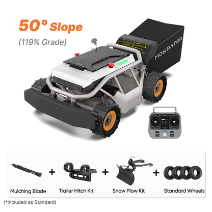All-Season 50° (119% Grade) Slope Bundle with S1 4WD 18Ah (Grip Tread Tires Edition)