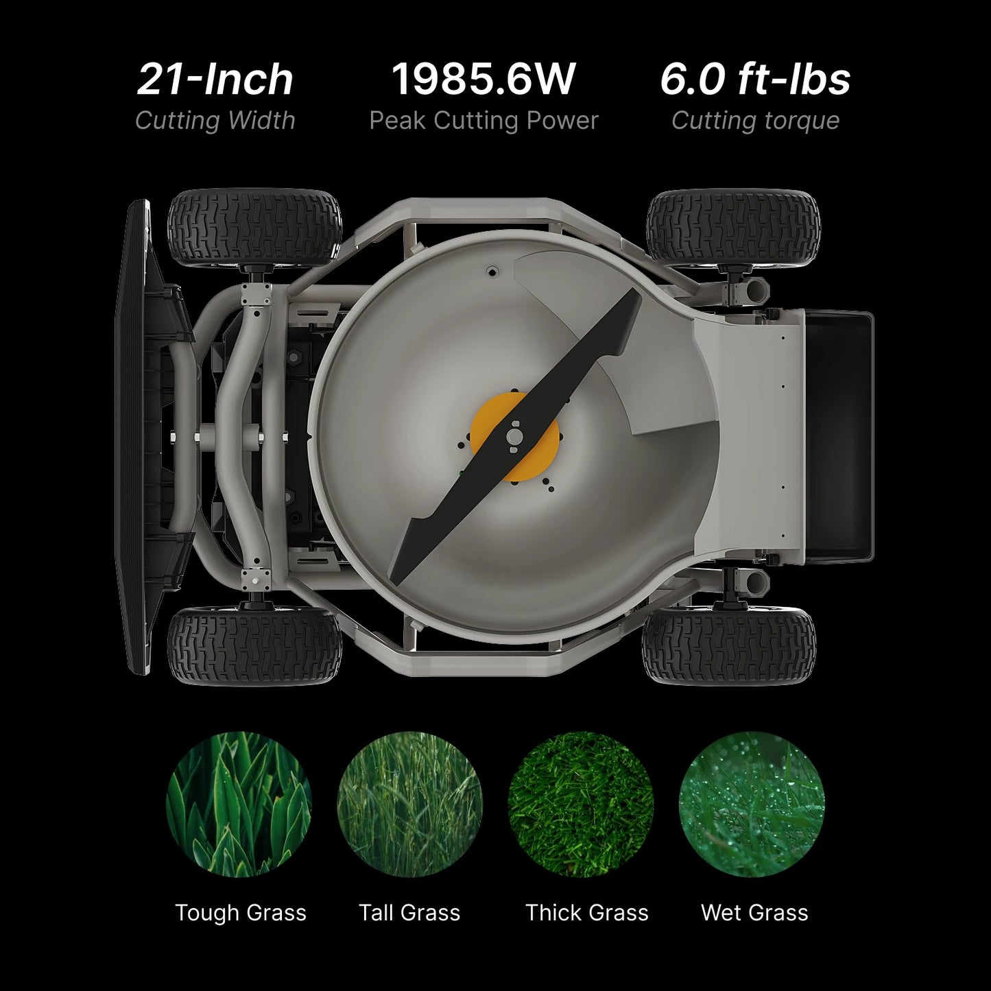 auto-dumping lawn care bundle with s1 4wd 18ah 75% slope mower
