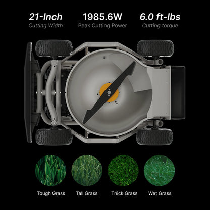 Auto-Dumping Lawn Care Bundle with S1 4WD 18Ah 75% Slope Mower