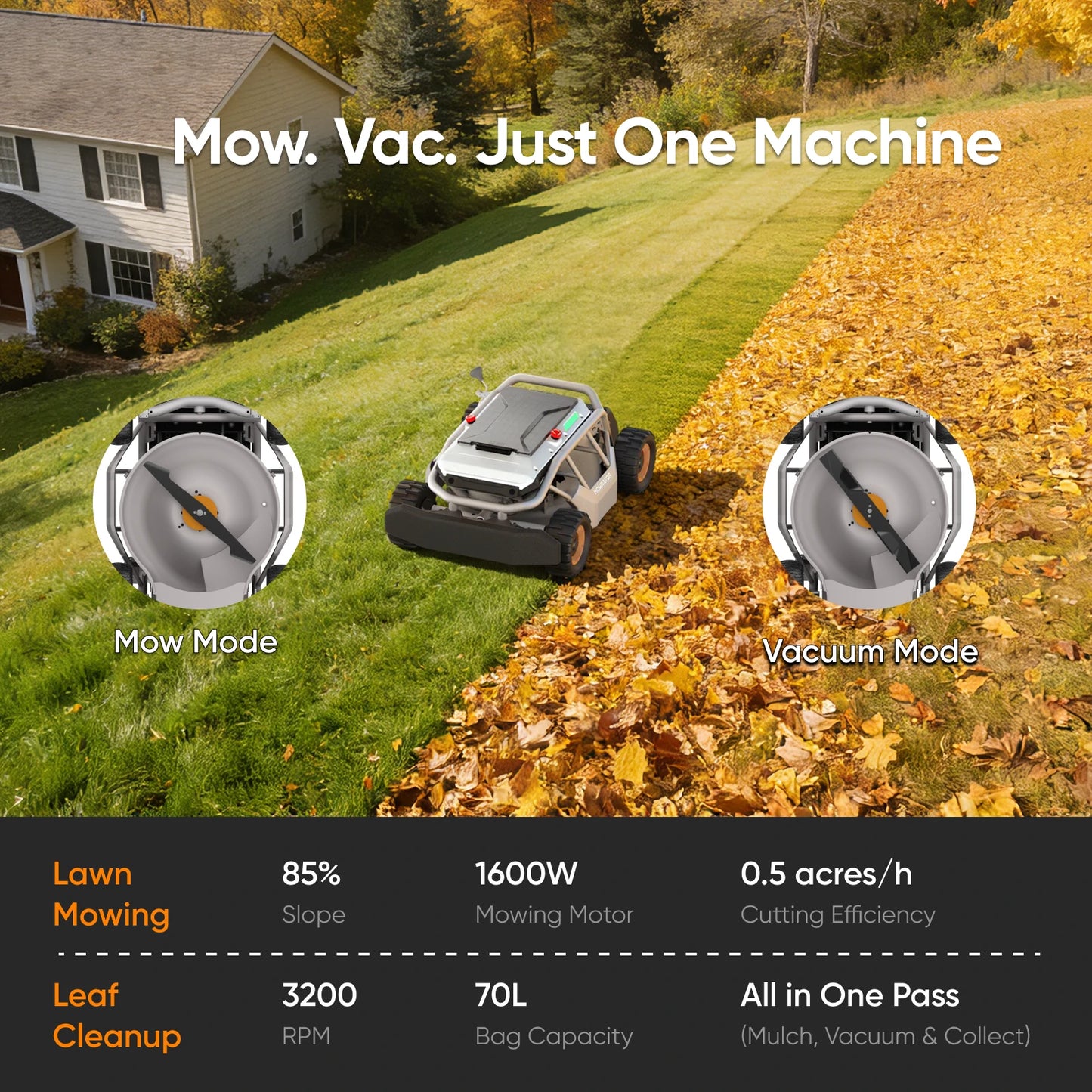 mowrator s1 4wd remote mower: mow, vacuum leaves, 85% slope, wide wheels