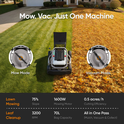 Mowrator S1 4WD 75% Slope Remote Control Lawn Mower with Leaf Shredding Vacuum