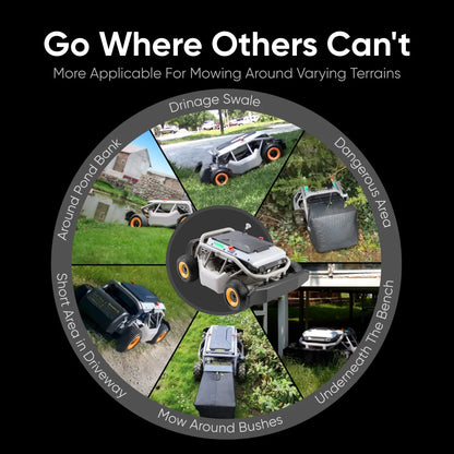 Indoor Snow Plow Bundle | S1 4WD 18AH Lawn Mower+Snow Plow Kit+MOWFUN FPV