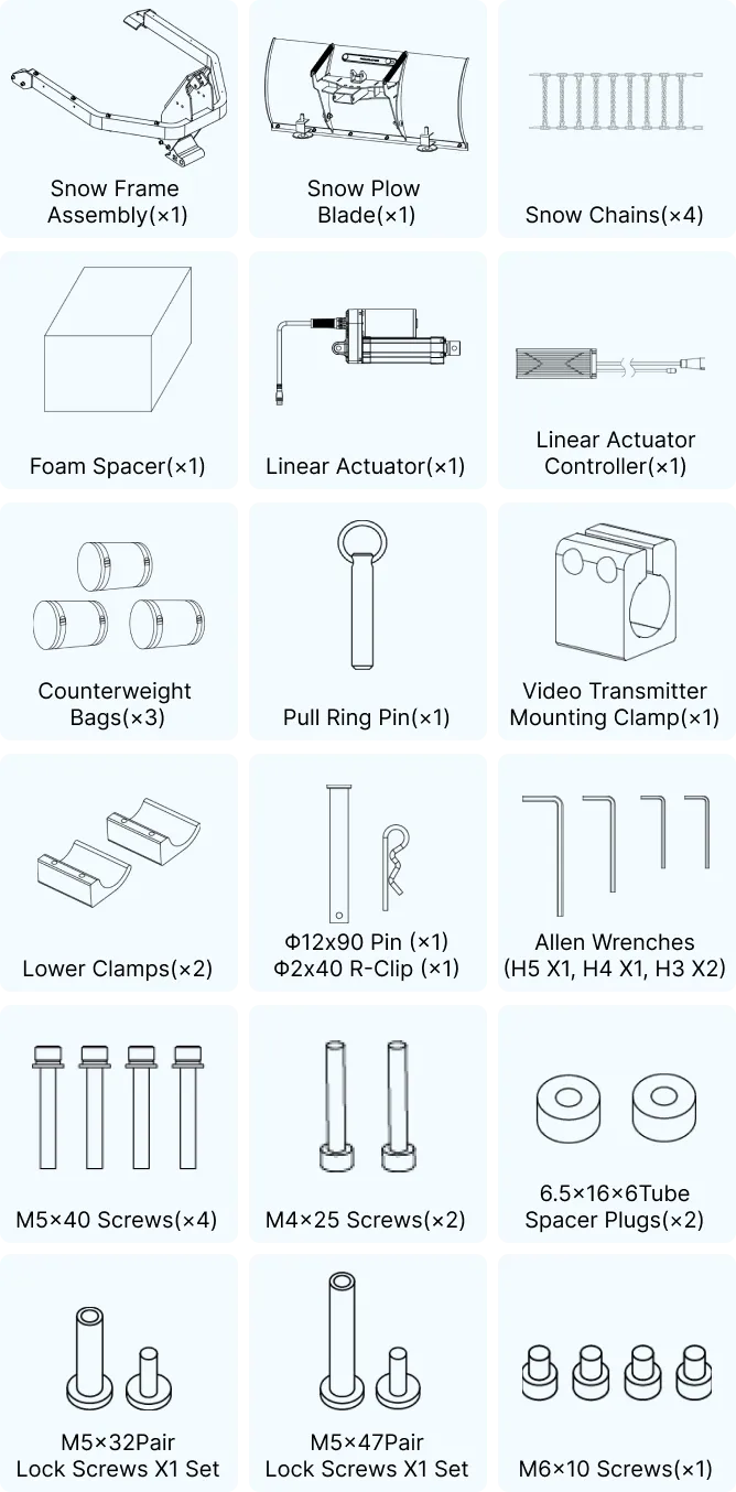 Contents of the Mowrator snow plow attachment kit